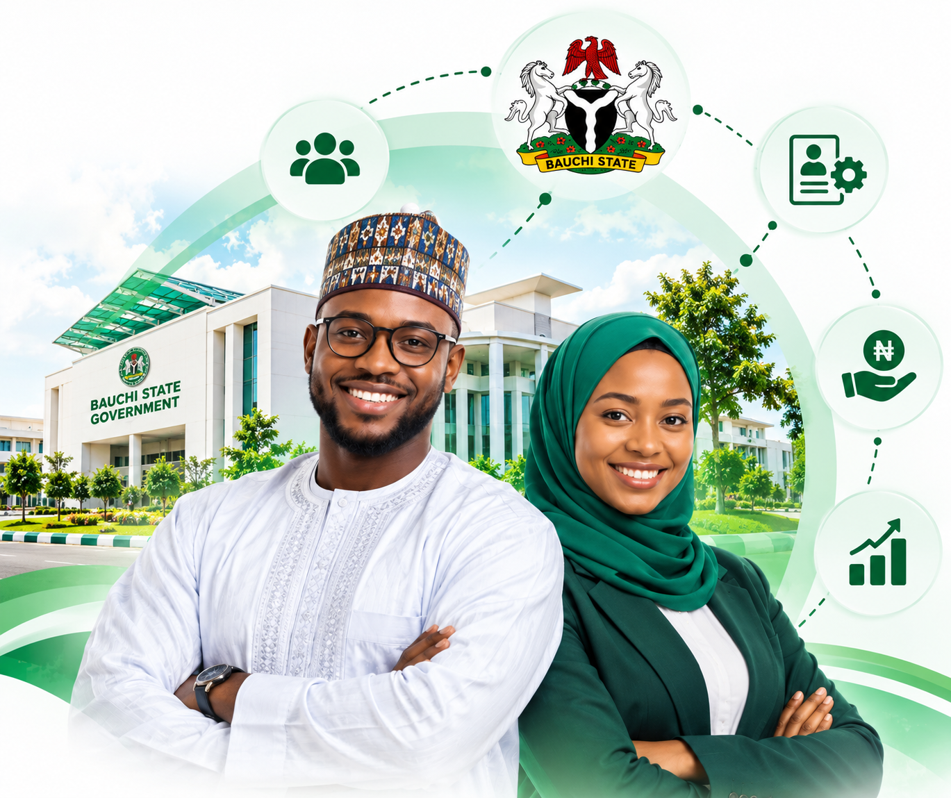 Bauchi State Human Resource and Payroll